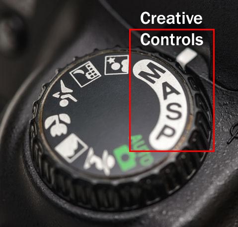 Creative Camera Control dial