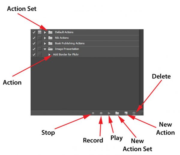 Overview of the Photoshop Actions Window