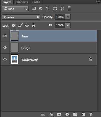 Photoshop Layers Window showing the Dodge and Burn Layers