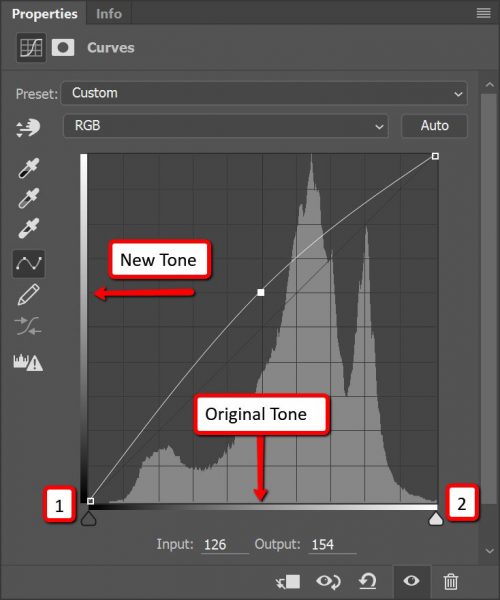 Understanding the Curves Adjustment for tone mapping