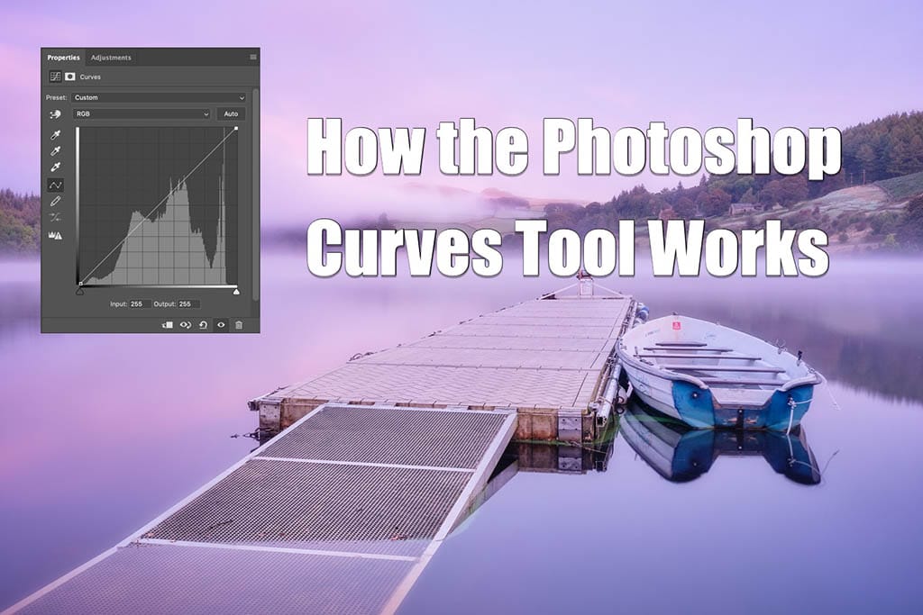 how the photoshop curves tool works