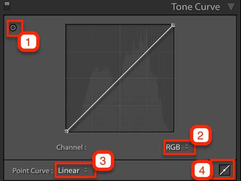 Understand the tools in the Lightroom Develop Module