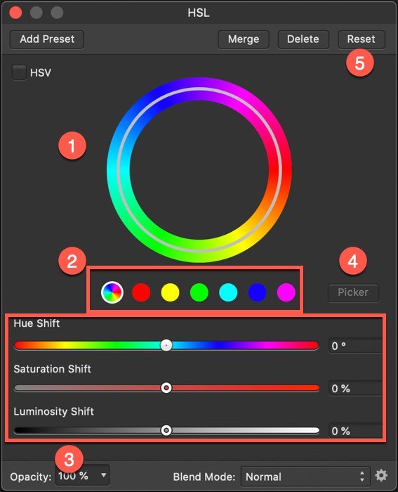 Affinity Photo HSL Adjustment Dialog with numbered controls